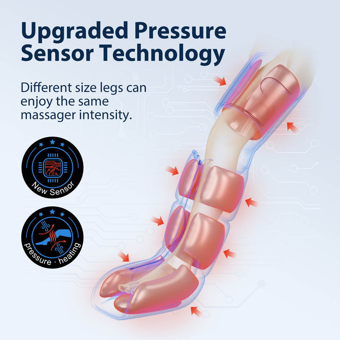 CINCOM Leg Massager with Heat 078A & Knee Massager 066K